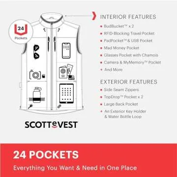 SCOTTeVEST Best Travel Vest for Women - 24 Hidden Pockets - Water Repellent for Travel & More (Black/Carbon, M3)