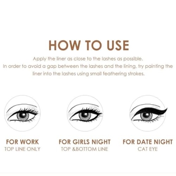 BestLand Vibrant 12 Colors Eyeliner Set for Eyeliner Lovers