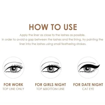 BestLand Vibrant 12 Colors Eyeliner Set for Eyeliner Lovers