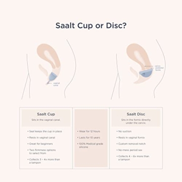 Saalt Soft Menstrual Cup Flexible & Sensitive Comfort
