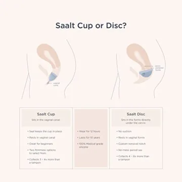 Saalt Soft Menstrual Cup Flexible & Sensitive Comfort