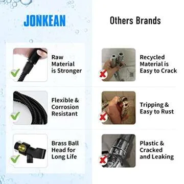 JONKEAN High Pressure Shower Head with 3 Spray Settings, Water Saving Handheld RV Shower Head with Hose and On Off Switch, Detachable Shower Heads with Hose and Angle-Adjustable Bracket (Black)