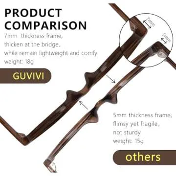 GUVIVI Retro Oval Sunglasses for Women Chic Cat Eye 90s Sunnies Lightweight Narrow Shades Trendy UV protection Sun Glasses