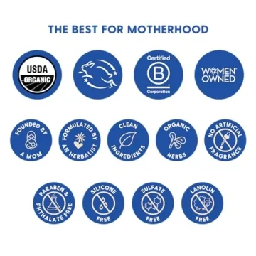 Motherlove Nipple Cream Organic Soothing Relief for Moms