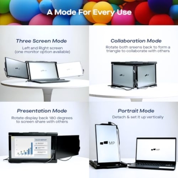 Mobile Pixels Trio Monitor - 13.3'' Portable Screen Setup