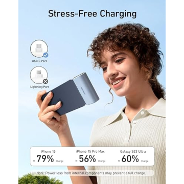 Anker iPhone 16 Portable Charger, Nano Power Bank with Built-in USB C Connector, 5,000mAh Portable Charger 22.5W, for iPhone 16/15 Series, Samsung S22/23 Series, iPad Pro/Air, AirPods, and More