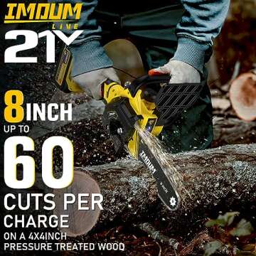 Mini Chainsaw 8 Inch with 2x21V 3.0Ah Battery, Electric Cordless Compact Battery Powered Brushless C...