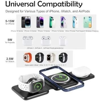 Onechiprevo 3 in 1 Mag-Safe Charging Station for Apple Device 20W Fast Charging Wireless Charger for iPhone 15/14/13/12/11 Series and AirPods 3/2/Pro 2/Pro,iWatch Ultra/8/7/6/5/4/3/2/SE