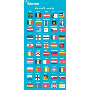 European 10GB Data only sim Card. Works in 50 Countries in Europe.
