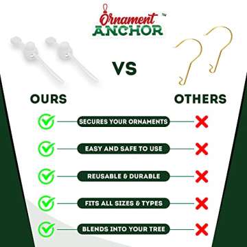 Heavy Duty ORNAMENT ANCHOR Hooks for Christmas Decor