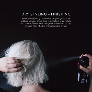 Revitalize Hair with Kristin Ess Dry Shampoo for Women