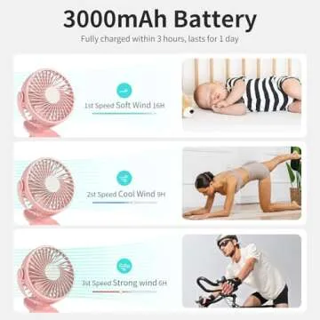 BDXXJ Portable Clip on Fan, 360° Rotate Battery Operated Stroller Fan, 3 Speed Quiet Mini Personal ...