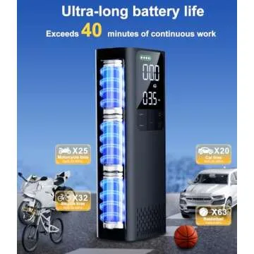 BBD Car Tire Inflator Portable Air Compressor,0.8 Min Full Inflation US Invention Patent Digital Electric Air Pump with Pressure Gauge for Car,Motorcycle,Bike Tires,Balls,Automotive Accessories