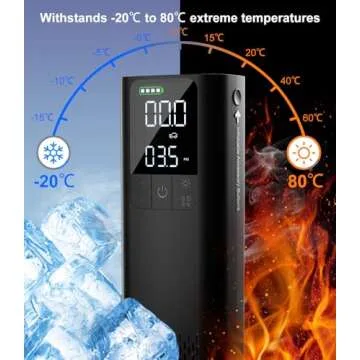 BBD Car Tire Inflator Portable Air Compressor,0.8 Min Full Inflation US Invention Patent Digital Electric Air Pump with Pressure Gauge for Car,Motorcycle,Bike Tires,Balls,Automotive Accessories