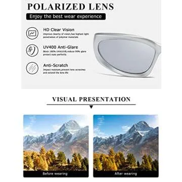 Stylish KIMORN Polarized Sunglasses for All Outdoor Activities