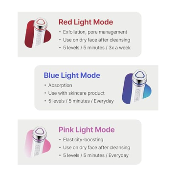 Centellian 24 Madeca Prime Device for Glowing Skin