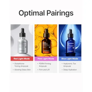 Centellian 24 Madeca Prime Device for Glowing Skin