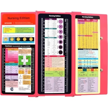 Nursing Clipboard with Cheat Sheets - Portable & Practical