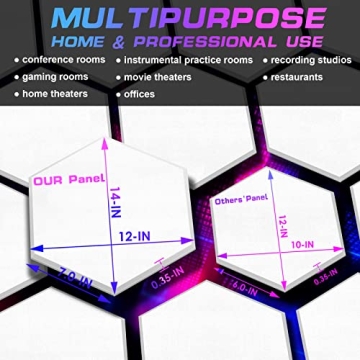 DEKIRU Acoustic Panels for Enhanced Sound & Decor