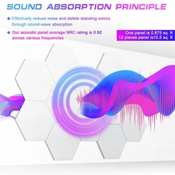 DEKIRU Acoustic Panels for Enhanced Sound & Decor