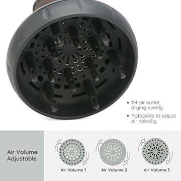 Segbeauty Hair Diffuser for Curly Hair, Upgraded Adjustable Air Flow, Deep Bowl, Professional Salon ...