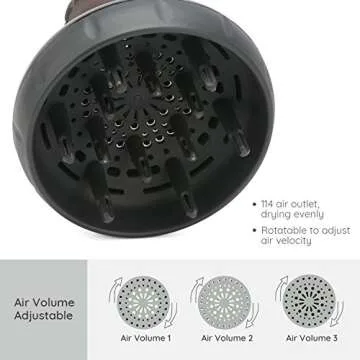Segbeauty Hair Diffuser for Curly Hair - Adjustable Air Flow & Deep Bowl Attachment