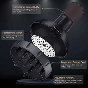 Segbeauty Hair Diffuser for Perfect Curls and Waves