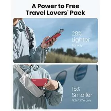 INIU Portable Charger, USB C Slimmest Triple 3A High-Speed 10000mAh Phone Power Bank, Flashlight External Battery Pack Compatible with iPhone 16 15 14 13 12 11 X Samsung S21 S20 Google LG iPad, etc