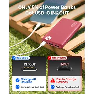 INIU Portable Charger, USB C Slimmest Triple 3A High-Speed 10000mAh Phone Power Bank, Flashlight External Battery Pack Compatible with iPhone 16 15 14 13 12 11 X Samsung S21 S20 Google LG iPad, etc