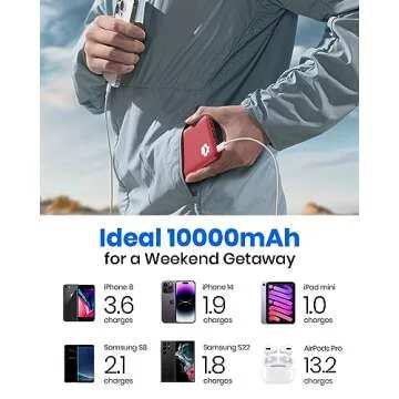 INIU Portable Charger, USB C Slimmest Triple 3A High-Speed 10000mAh Phone Power Bank, Flashlight External Battery Pack Compatible with iPhone 16 15 14 13 12 11 X Samsung S21 S20 Google LG iPad, etc
