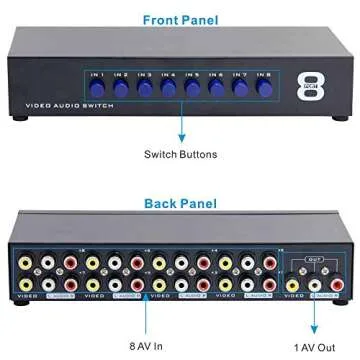 Panlong 8-Way AV Switch RCA Switcher 8 in 1 Out Composite Video L/R Audio Selector Box for DVD STB Game Consoles