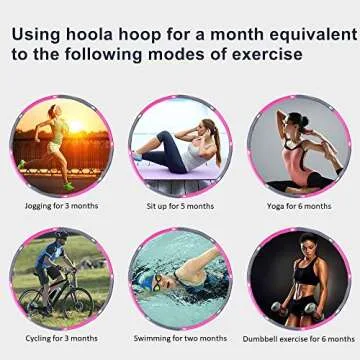 Hoola Hoop 2lb Fitness Exercise Hoola Hoop for Weighted Loss hoola Hoop Adjustable 8 Detachable Sections Burning Fat Sport Equipment (Pink)