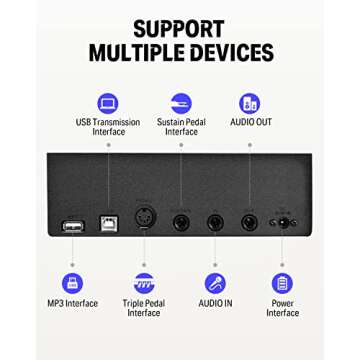 Donner DEP-10 Digital Piano 88 Key Semi-Weighted, Full-Size Electric Piano Portable Keyboard for Beginners, with Furniture Stand, Triple Pedals, Power Supply