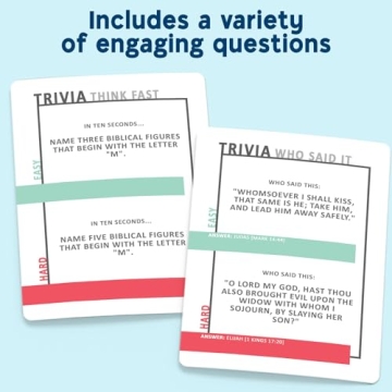 SO YOU THINK YOU KNOW THE BIBLE Trivia Game for Families