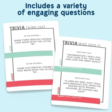 SO YOU THINK YOU KNOW THE BIBLE Trivia Game for Families
