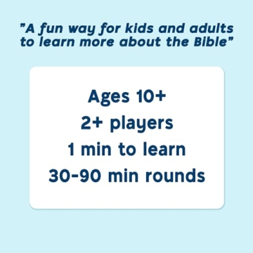 SO YOU THINK YOU KNOW THE BIBLE Trivia Game for Families