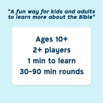 SO YOU THINK YOU KNOW THE BIBLE Trivia Game for Families