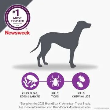 FRONTLINE Plus for Dogs Flea and Tick Treatment Extra Large 6 Doses