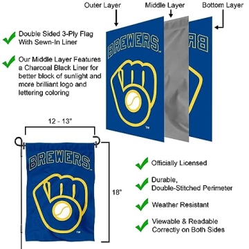 WinCraft Milwaukee Brewers Double Sided Garden Flag