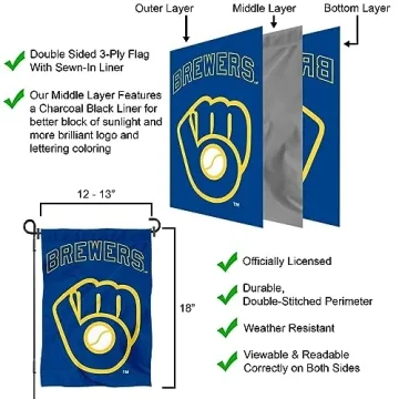 WinCraft Milwaukee Brewers Double Sided Garden Flag