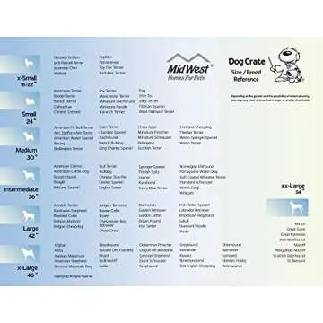 MidWest Homes for Pets XL Dog Crate | MidWest Life Stages Folding Metal Crate | Divider Panel, Floor Protecting Feet, Leak-Proof Pan | 48L x 30W x 33H Inches, XL Dog Breed