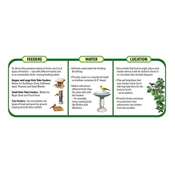 Wagner's Cardinal Blend Wild Bird Food 6-Pound Bag