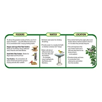 Wagner's Cardinal Blend Wild Bird Food 6-Pound Bag