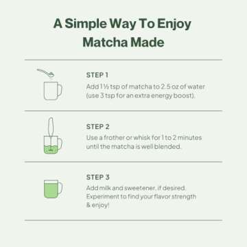 Matcha Made Pure Ceremonial Grade Matcha Powder | 2.12oz (60g) Resealable Tin | 60 Servings Premium Japanese Green Tea | Unsweetened and Authentic Stone-Ground Matcha | Perfect for Lattes, Smoothies, and Baking | Rich in Antioxidants and Energy Boosting