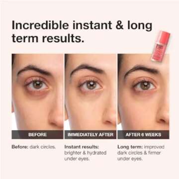Bright & Tight Eye Cream + Bonus Acne Patch - Youthful Glow