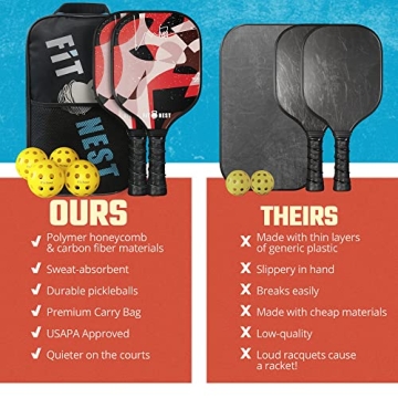Premium Pickleball Paddles Set for All Skill Levels