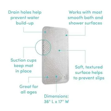 Munchkin® Soft Spot™ Cushioned Bath Mat for Kids, Grey