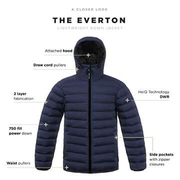 Triple F.A.T. Goose Men's Everton Puffer Jacket - Packable Down Coat