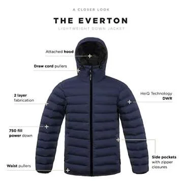 Triple F.A.T. Goose Men's Everton Puffer Jacket - Packable Down Coat
