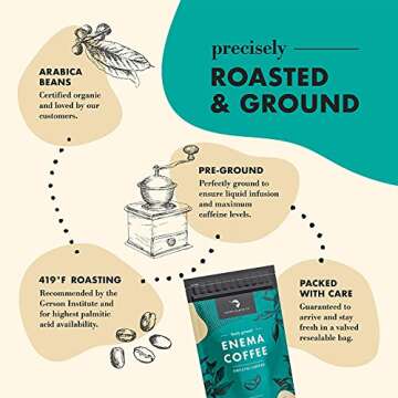 Aussie Health Co Enema Coffee – Organic Coffee – 419° Roasted, Ground Coffee, Cleanse and Detoxify, Made in USA – 1 lb Bag